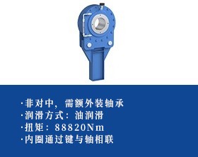 简易逆止器 -大扭矩