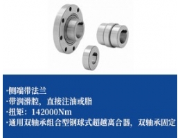 钢球式超越离合器 -法兰型