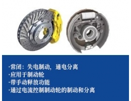 电磁鼓式制动器 -常闭