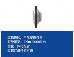 摩擦式扭矩限制器 +齿轮型