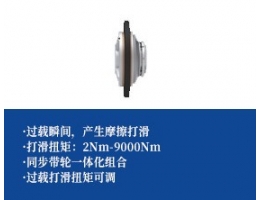 摩擦式扭矩限制器 +同步带轮型