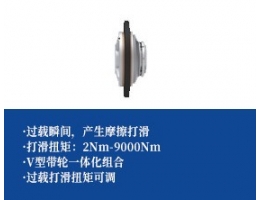 摩擦式扭矩限制器 +V型带轮型