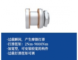 摩擦式扭矩限制器 -加宽型