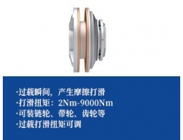 摩擦式扭矩限制器 -基准型