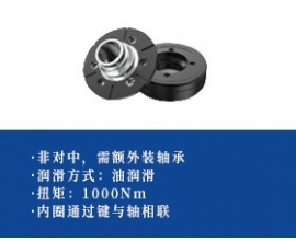 简易逆止器 -小扭矩