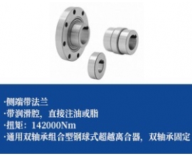 钢球式超越离合器 -法兰型