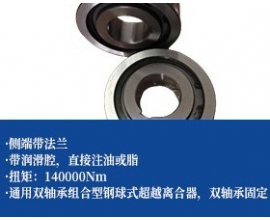 钢球式超越离合器 -法兰型