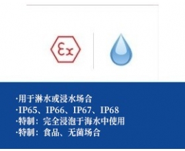 防水型扭矩限制器