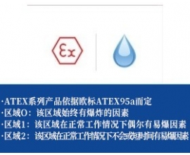 防爆型扭矩限制器
